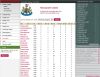PremierLeague.cz - nová sezóna v novém designu a se spoustou novinek