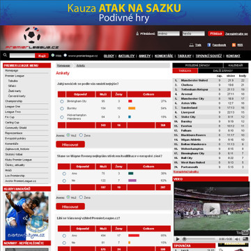 Kampaň SAZKA na portále Premier League.cz