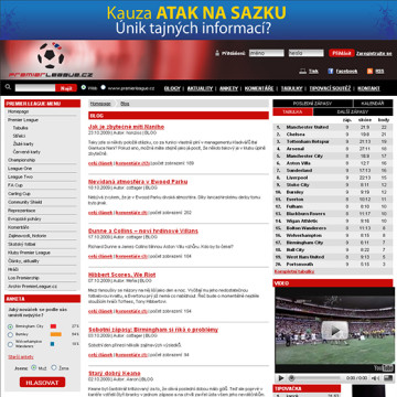 Kampaň SAZKA na portále Premier League.cz